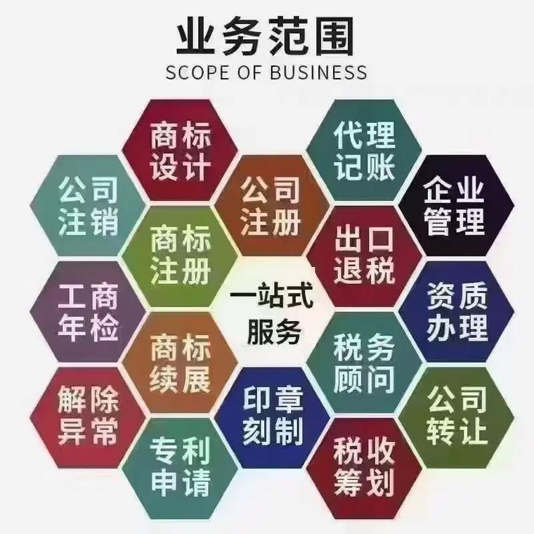 甘肃代理记账